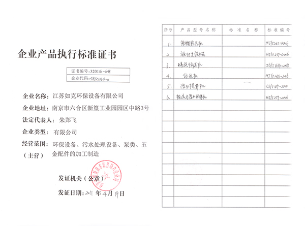 企業執行标準證書